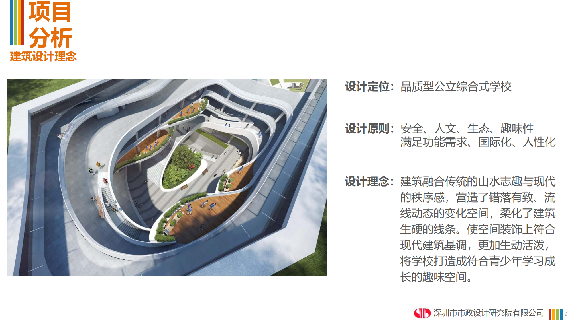 安托山懿府学校效果图汇报20230222_05