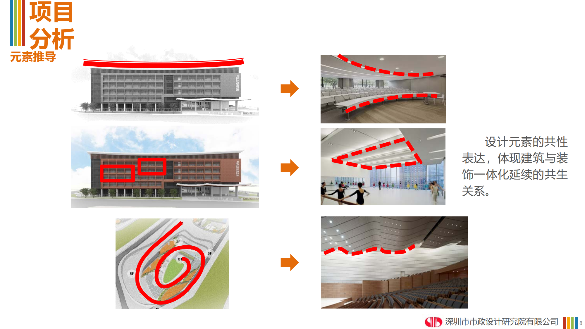 安托山懿府学校效果图汇报20230222_07