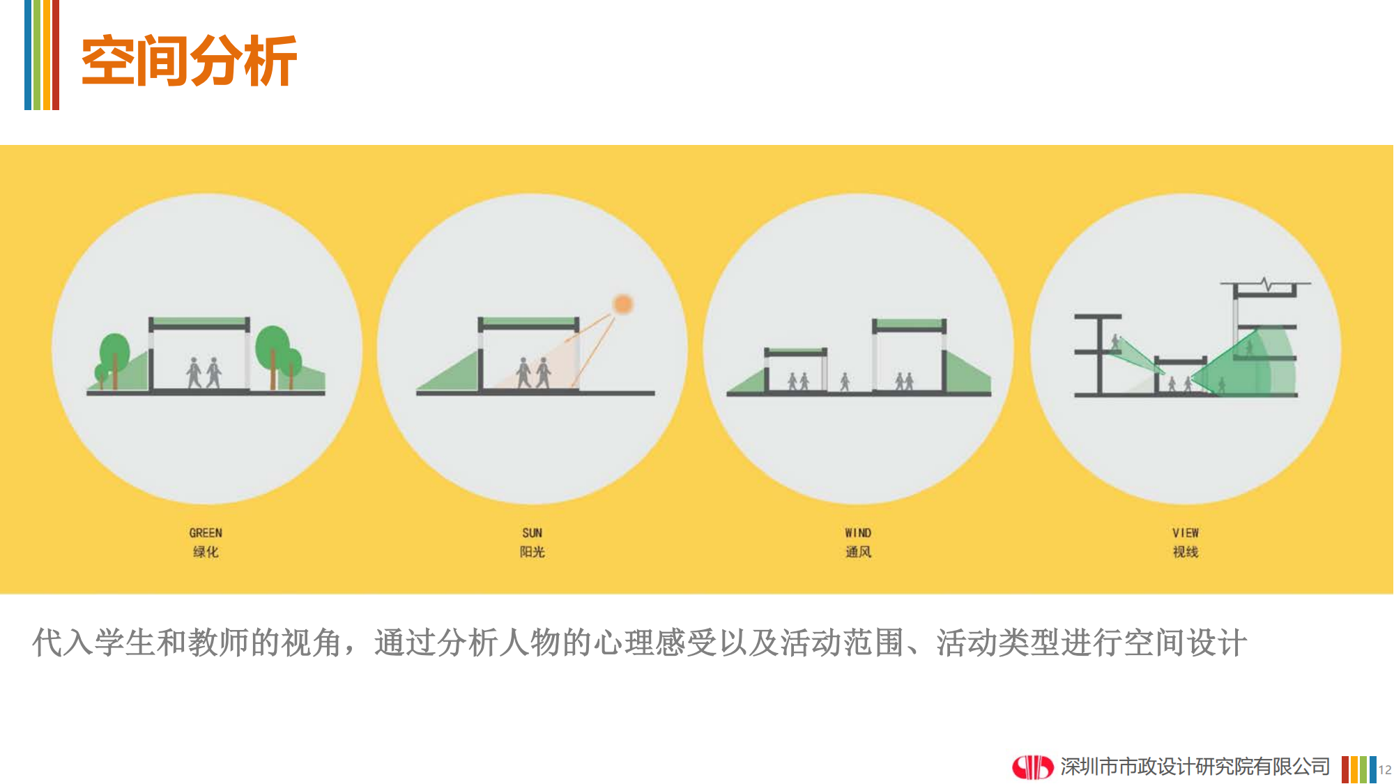 安托山懿府学校效果图汇报20230222_11