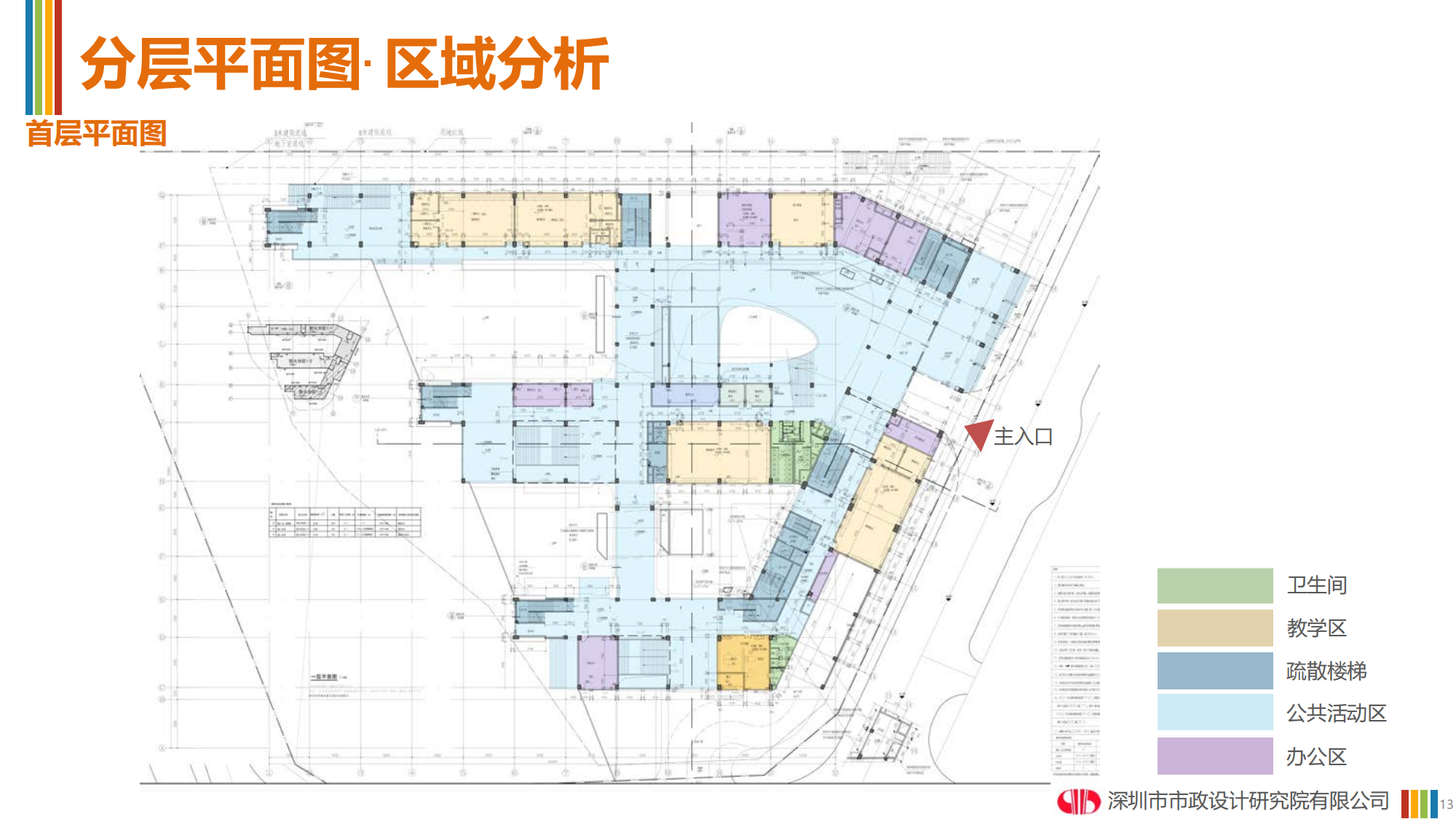 安托山懿府学校效果图汇报20230222_12