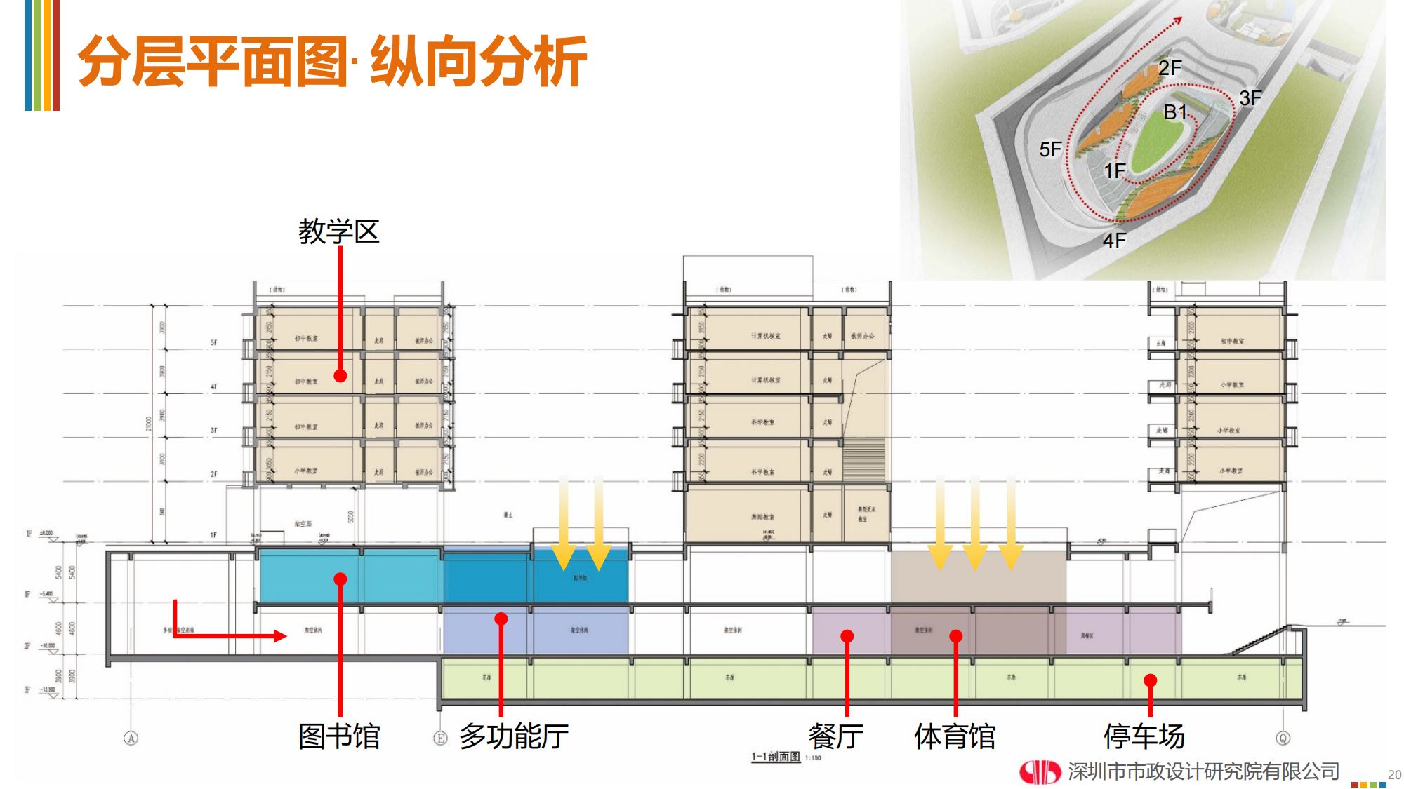 安托山懿府学校效果图汇报20230222_19