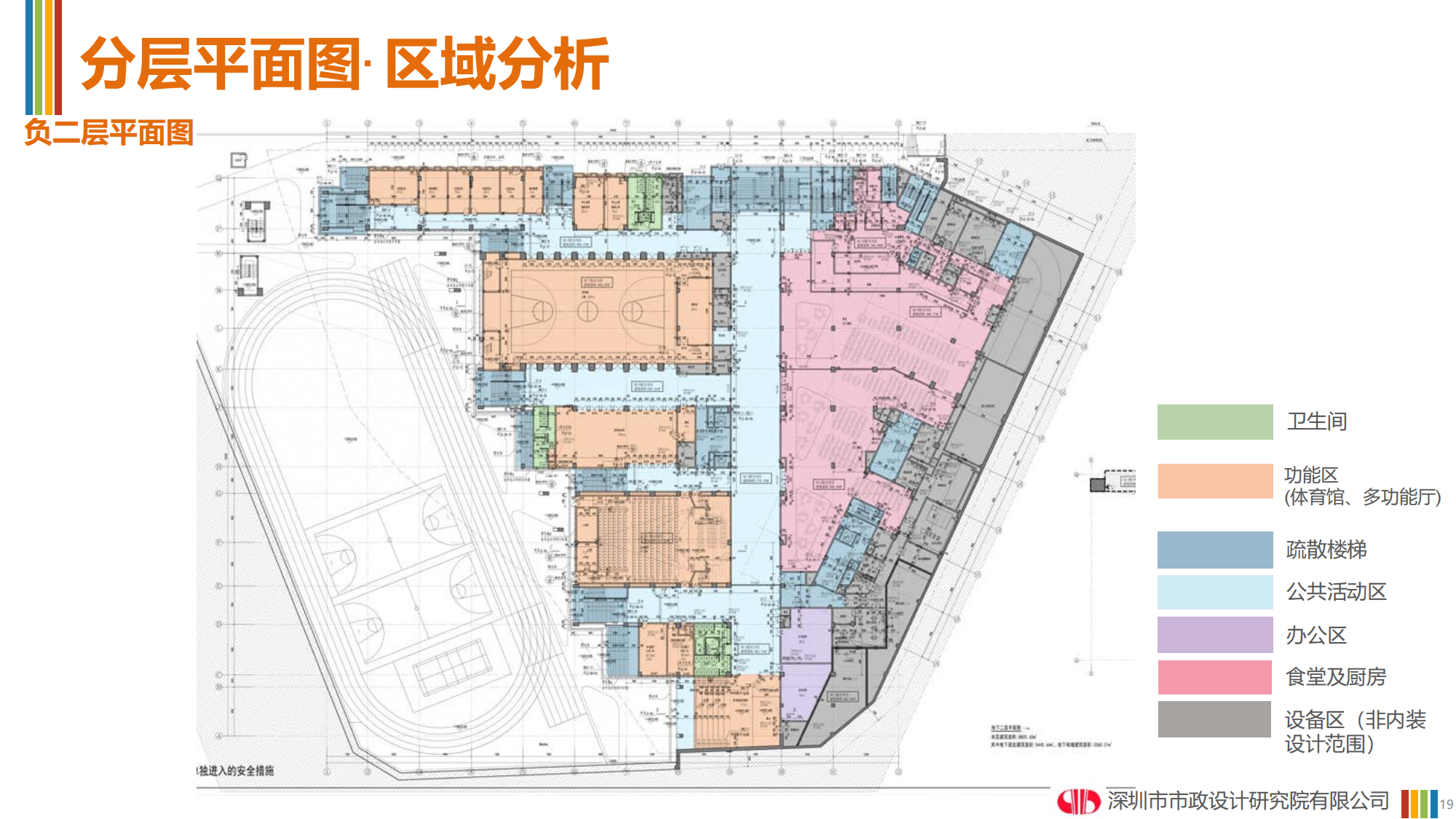 安托山懿府学校效果图汇报20230222_18